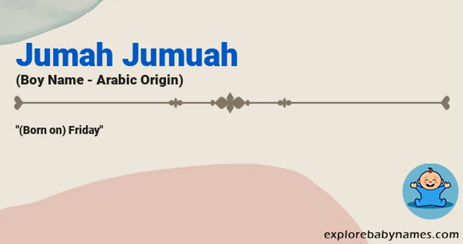 Meaning of Jumah Jumuah