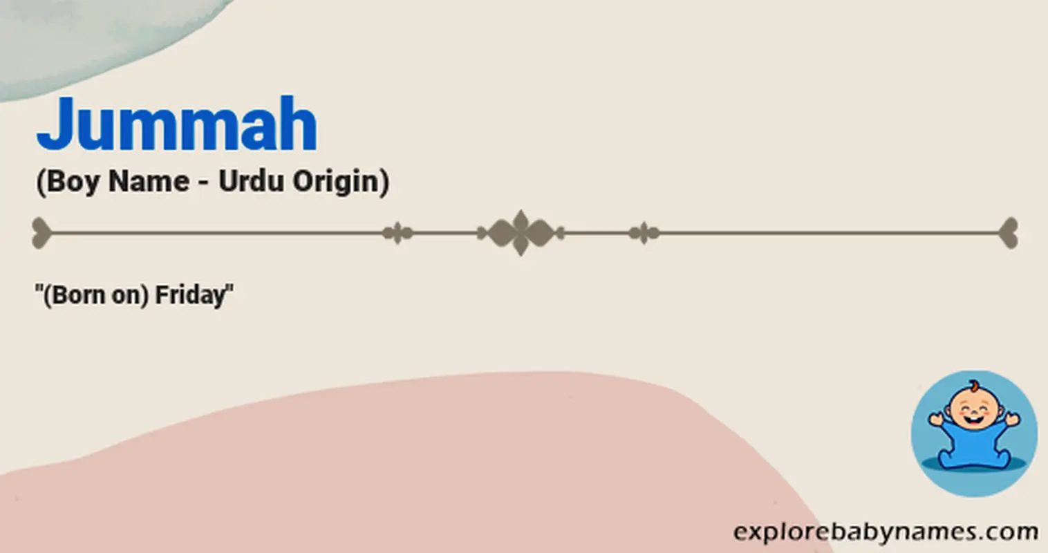 Meaning of Jummah