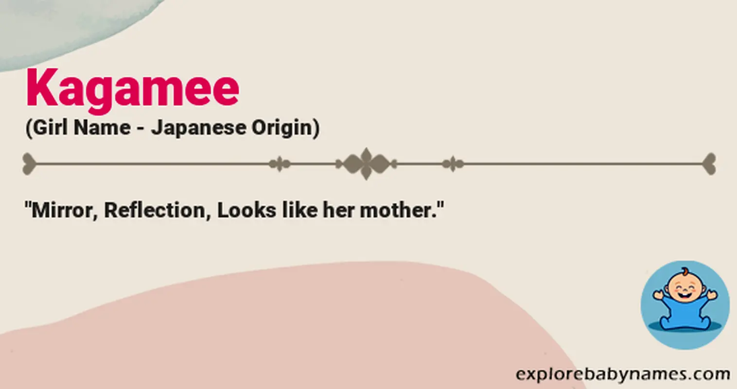 Meaning of Kagamee