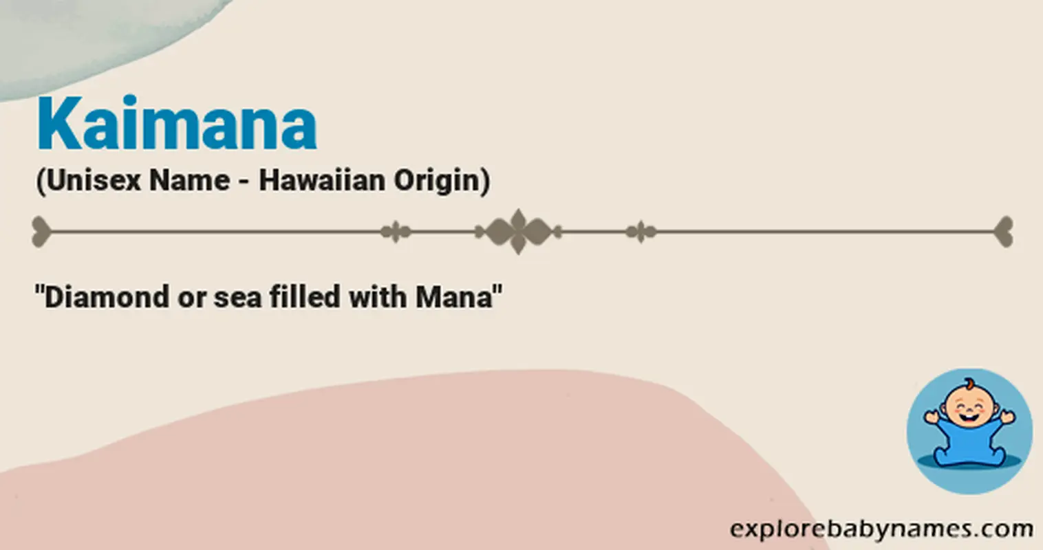 Meaning of Kaimana