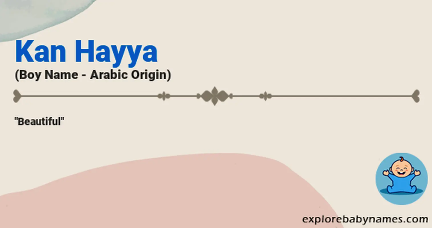 Meaning of Kan Hayya
