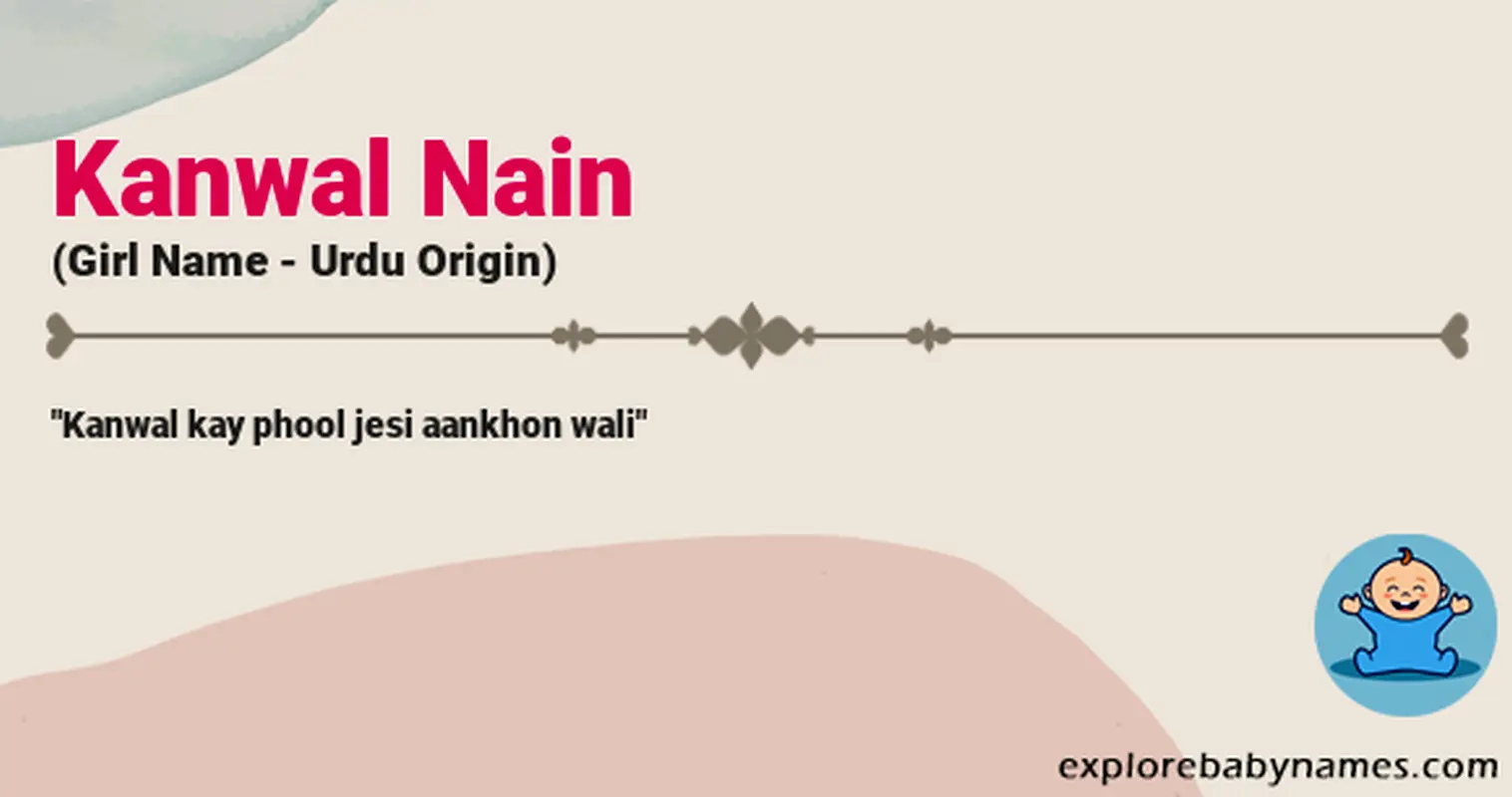 Meaning of Kanwal Nain