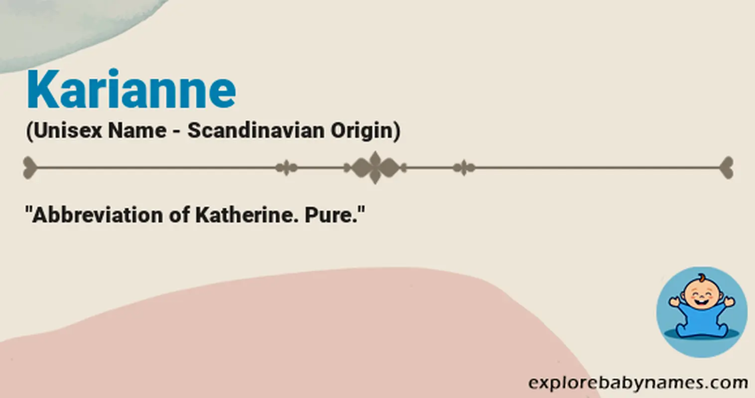 Meaning of Karianne