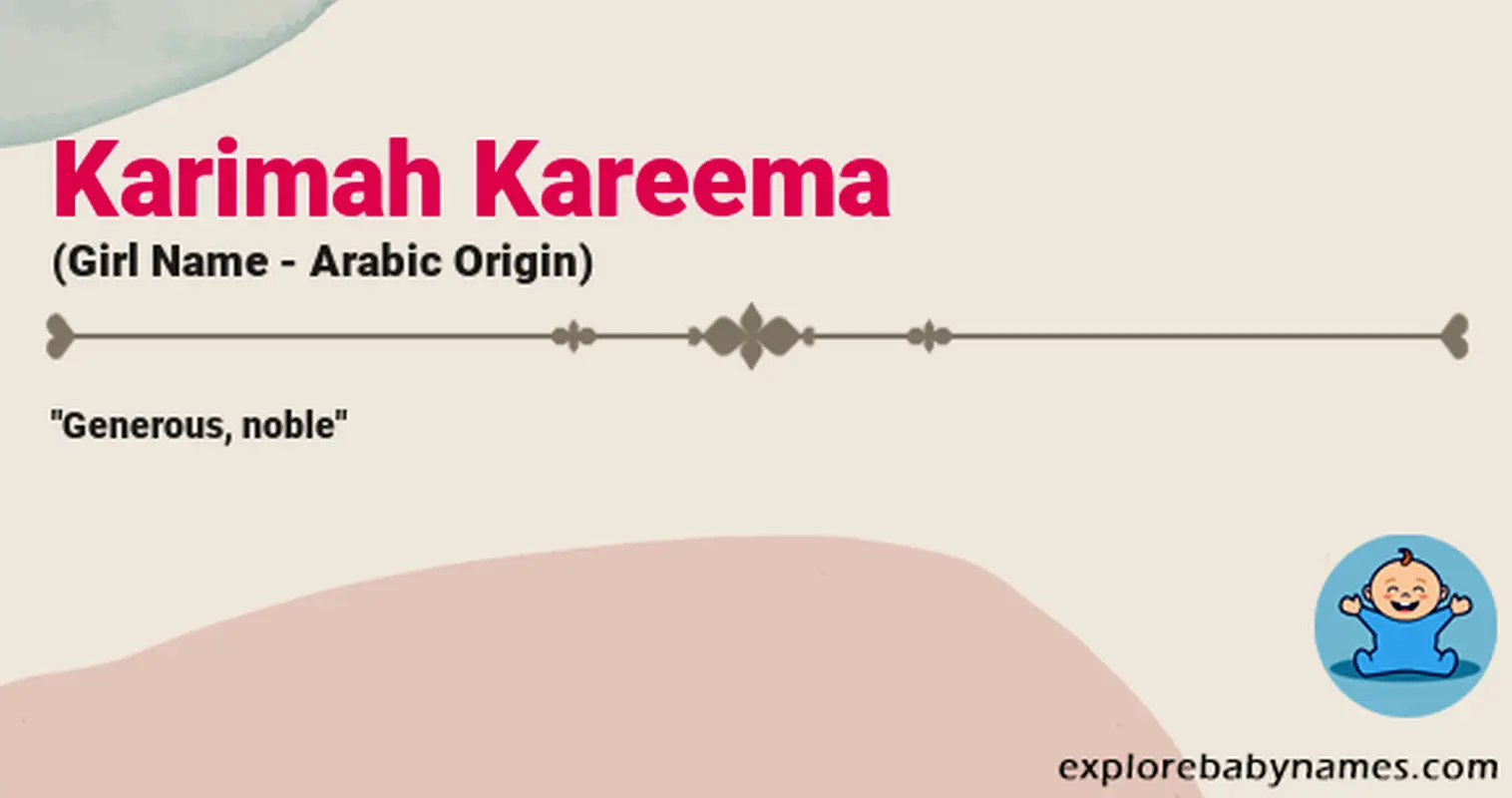 Meaning of Karimah Kareema