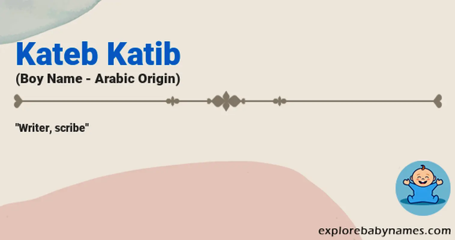 Meaning of Kateb Katib
