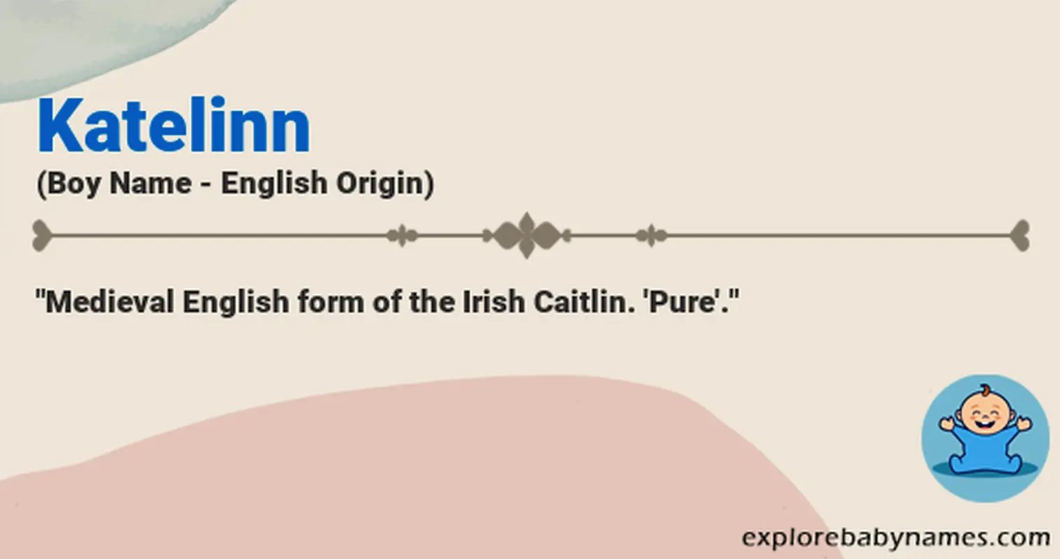 Meaning of Katelinn