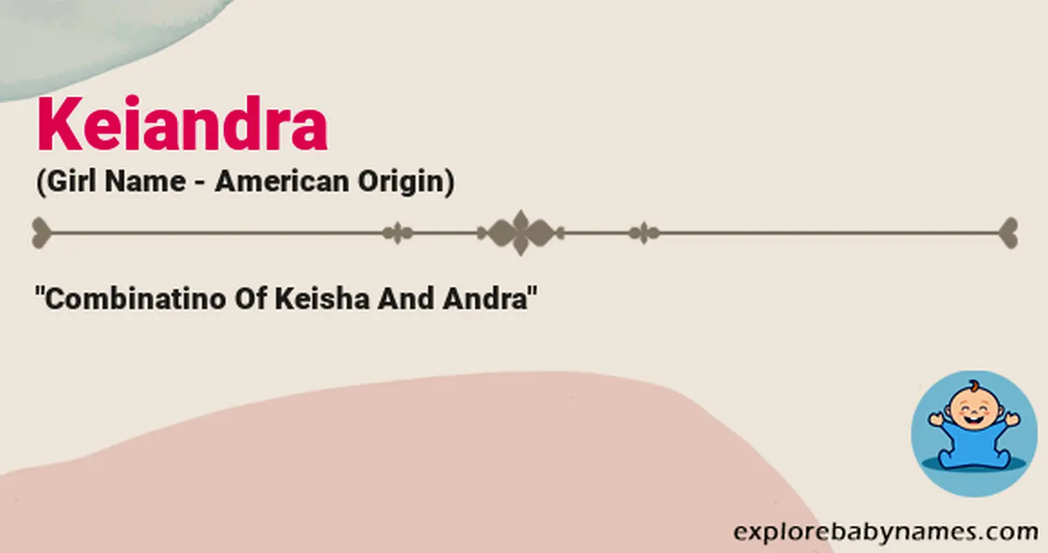 Meaning of Keiandra