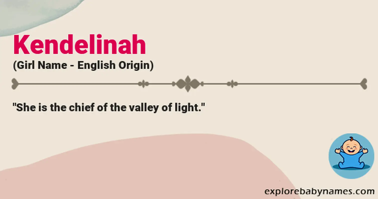 Meaning of Kendelinah