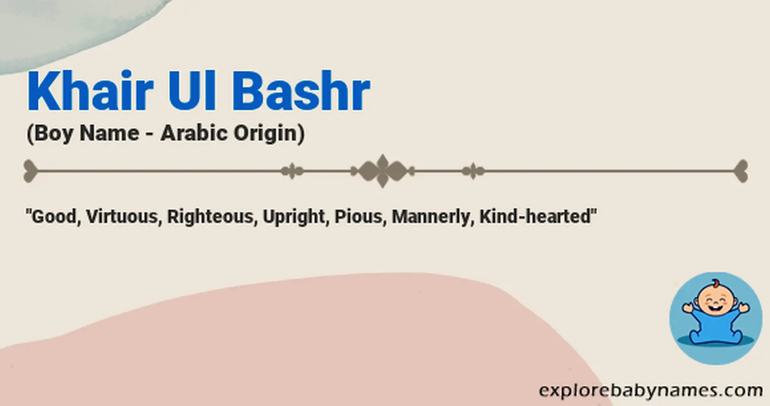 Meaning of Khair Ul Bashr