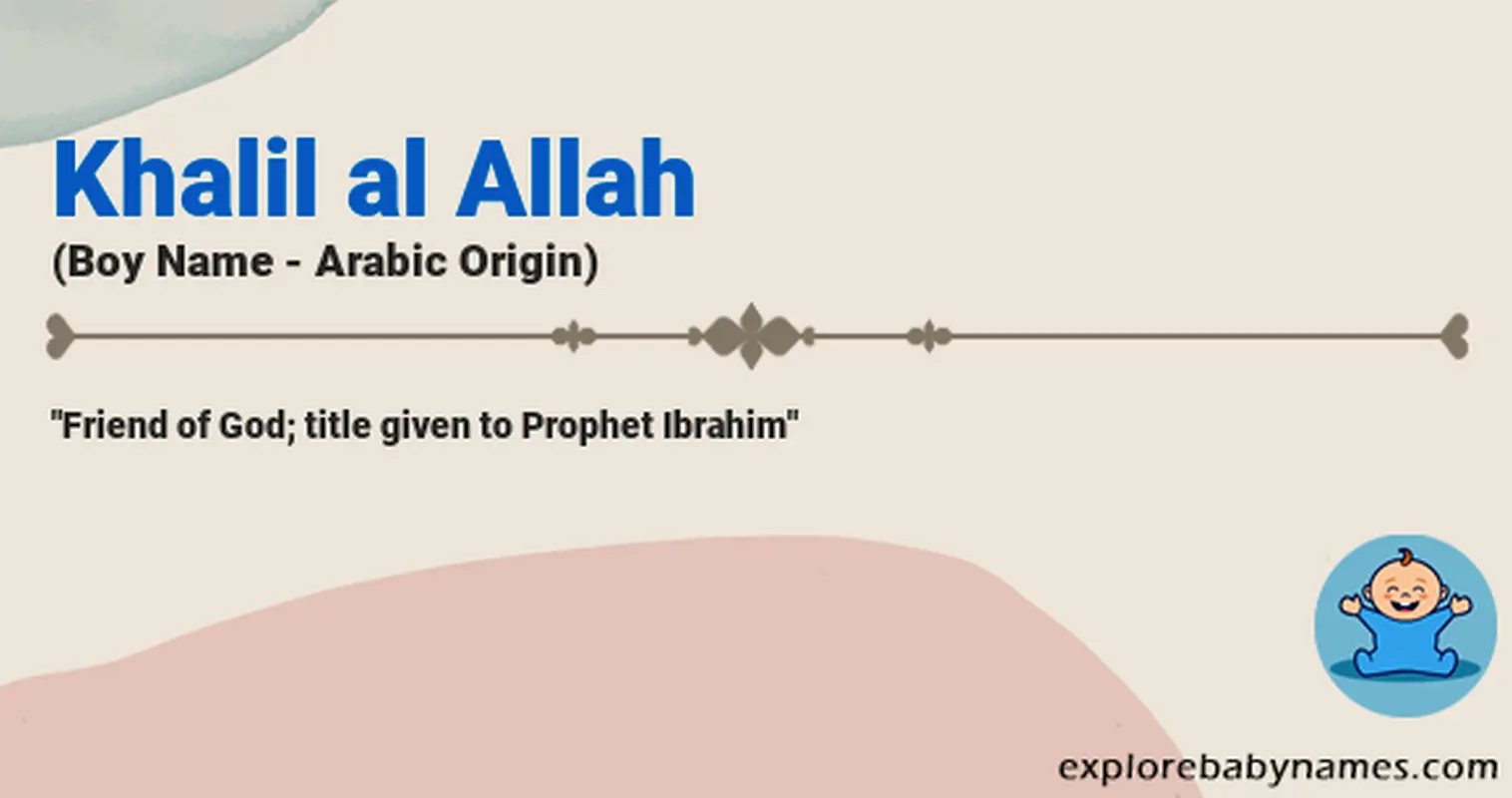 Meaning of Khalil al Allah