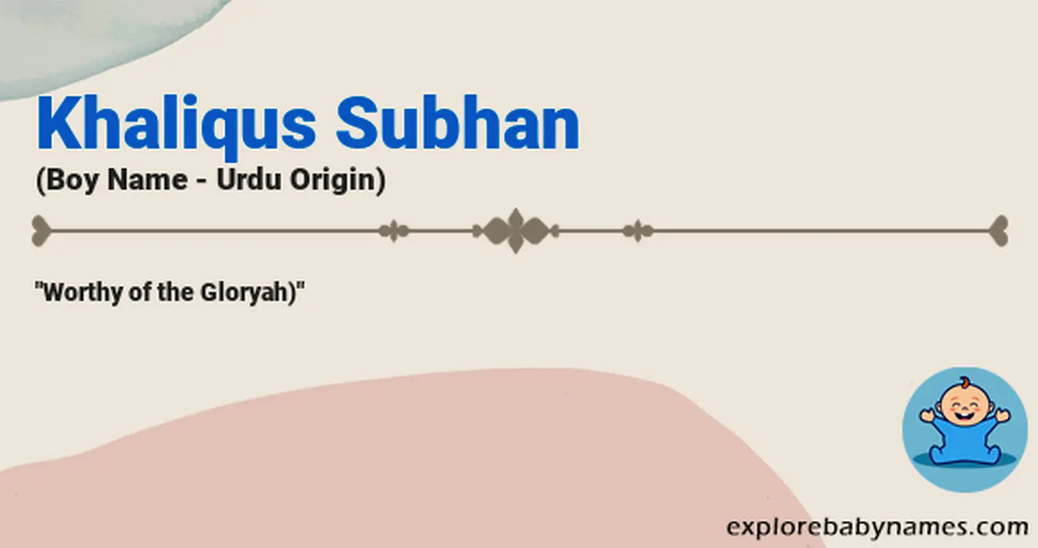 Meaning of Khaliqus Subhan