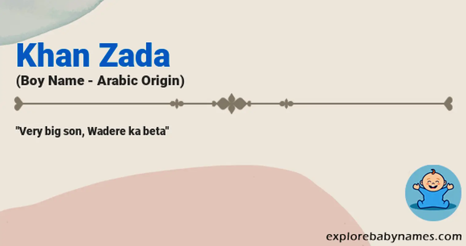 Meaning of Khan Zada
