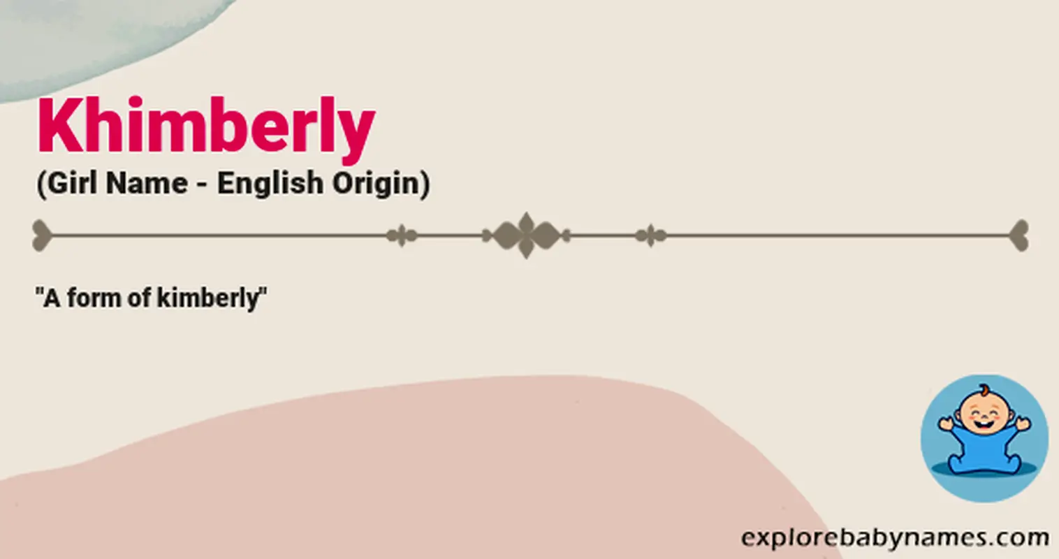 Meaning of Khimberly