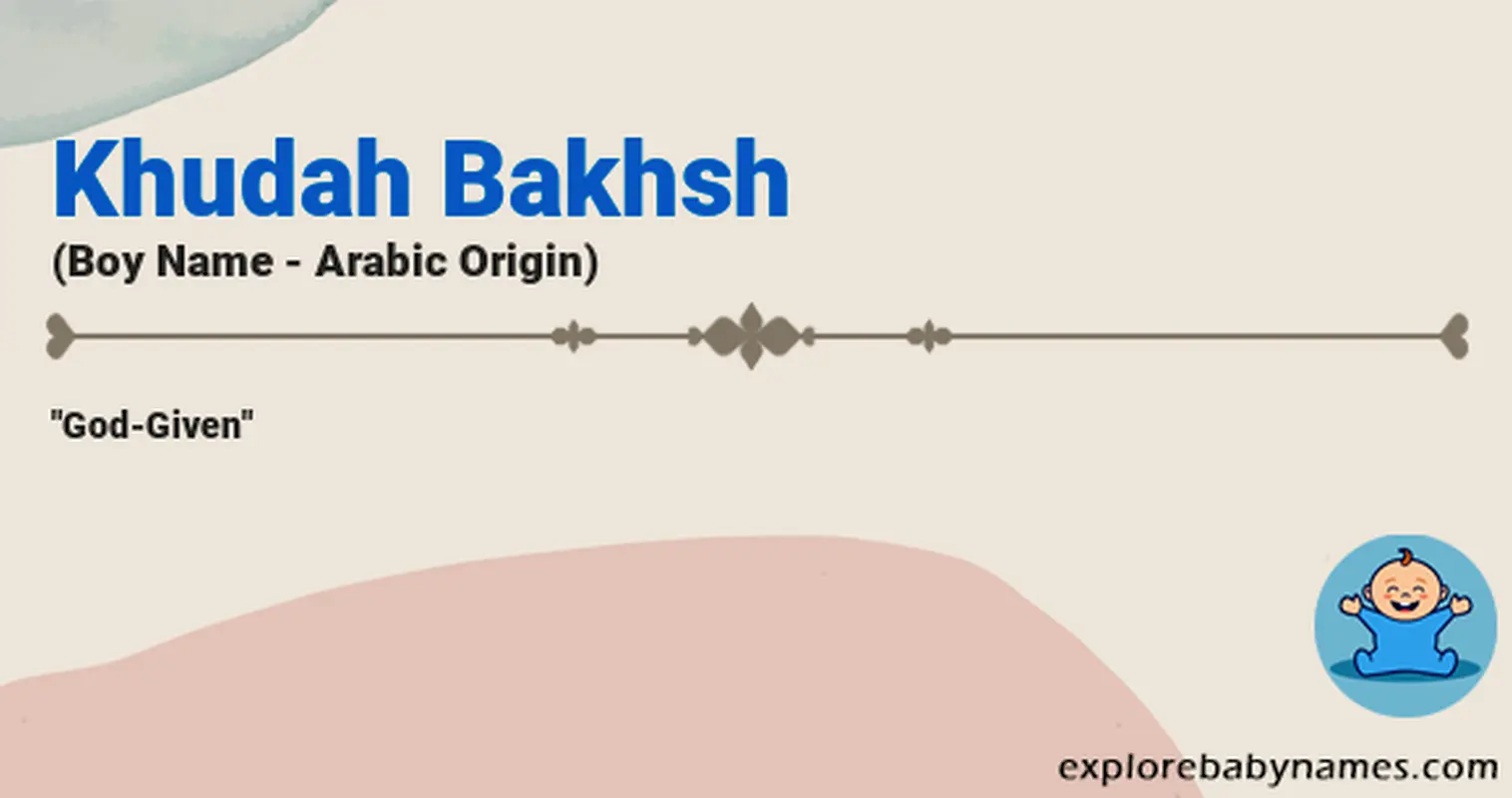 Meaning of Khudah Bakhsh