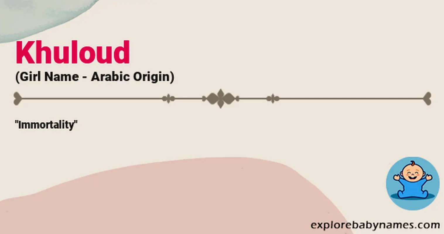 Meaning of Khuloud
