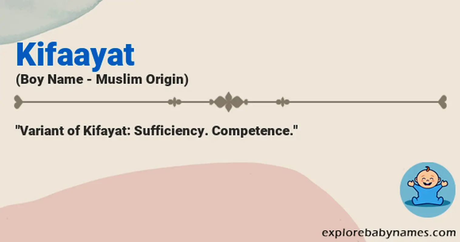 Meaning of Kifaayat