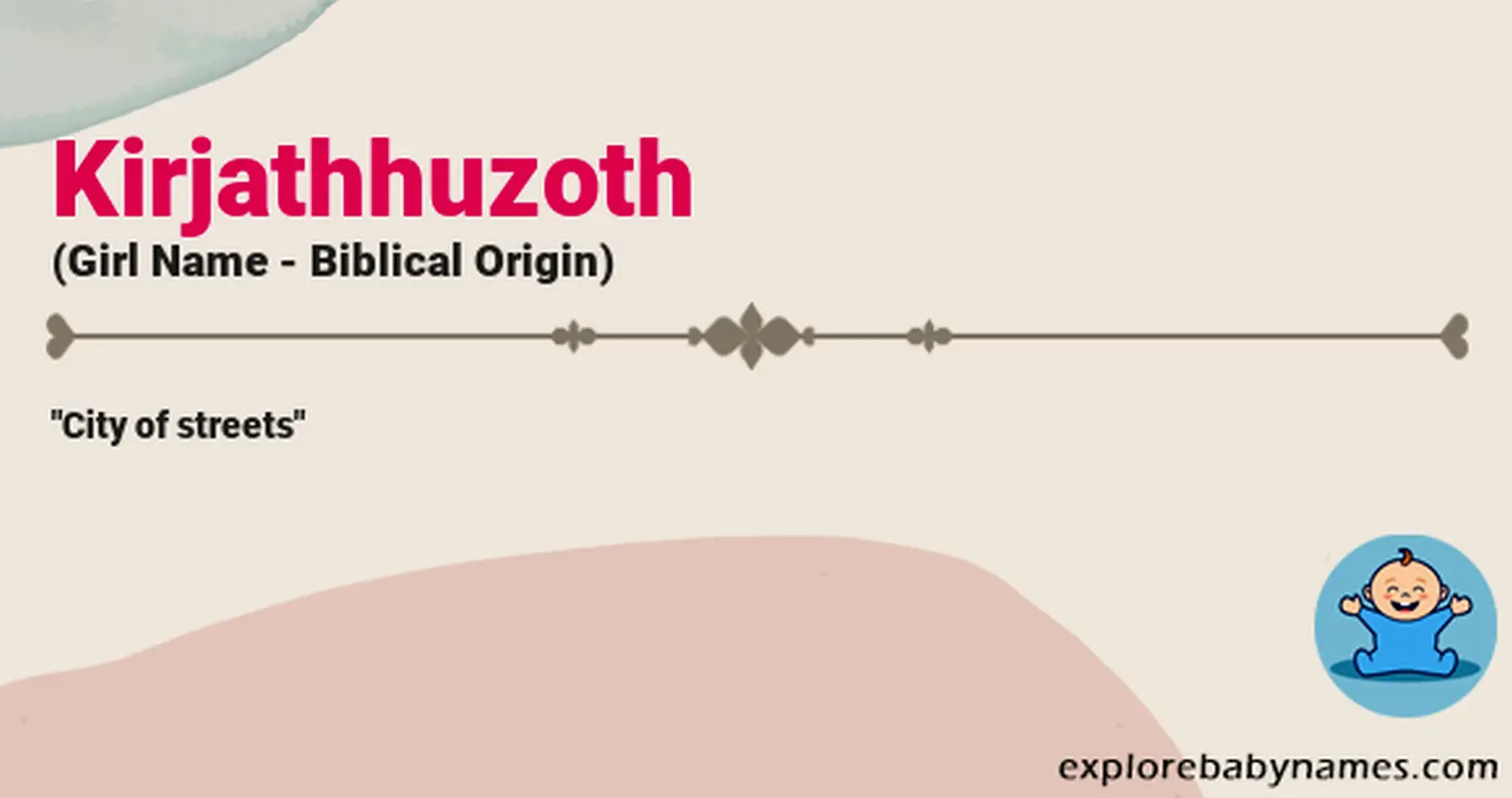 Meaning of Kirjathhuzoth