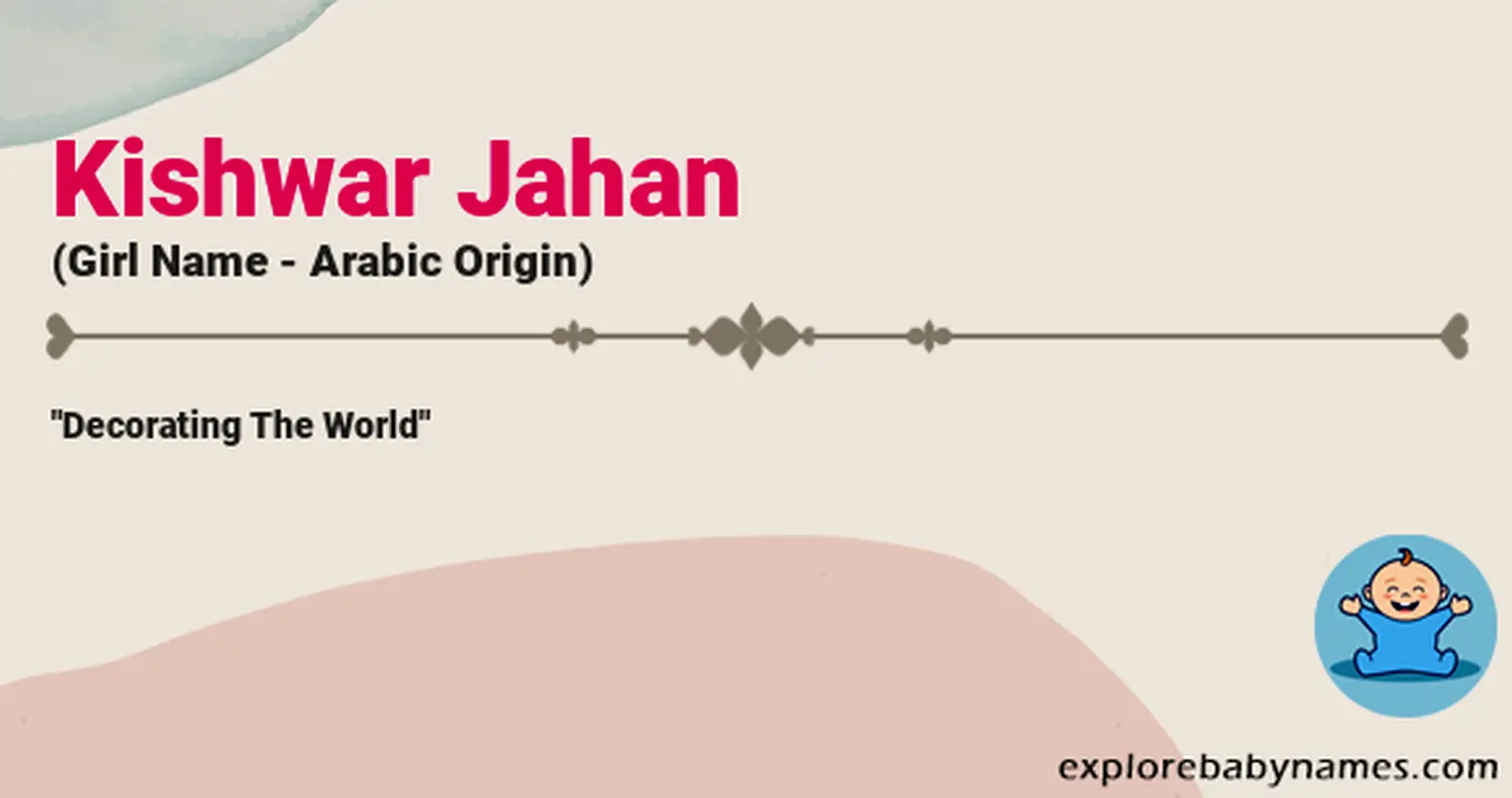 Meaning of Kishwar Jahan