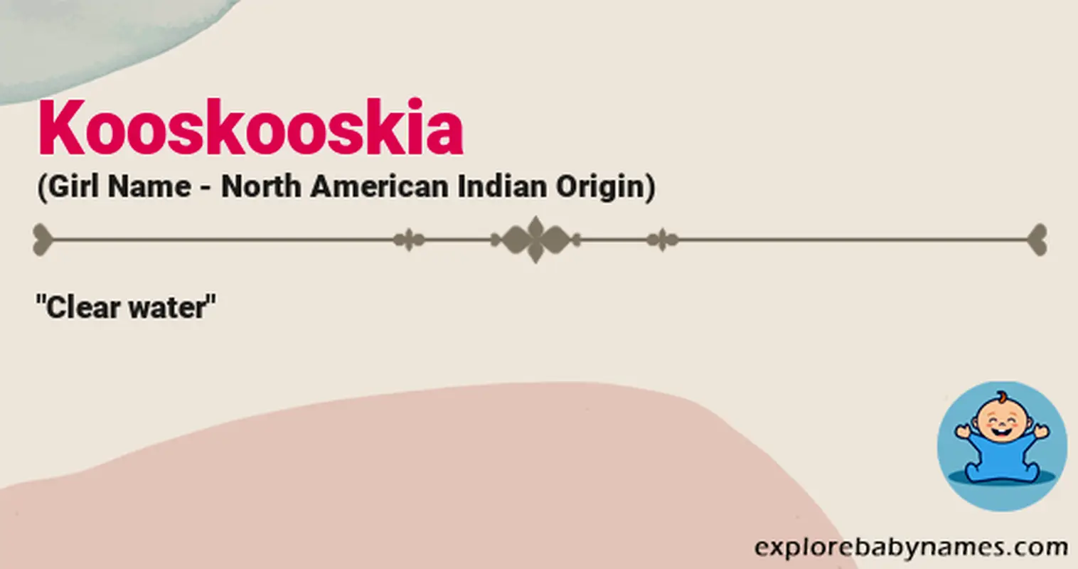 Meaning of Kooskooskia
