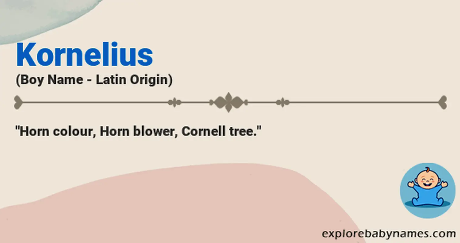 Meaning of Kornelius