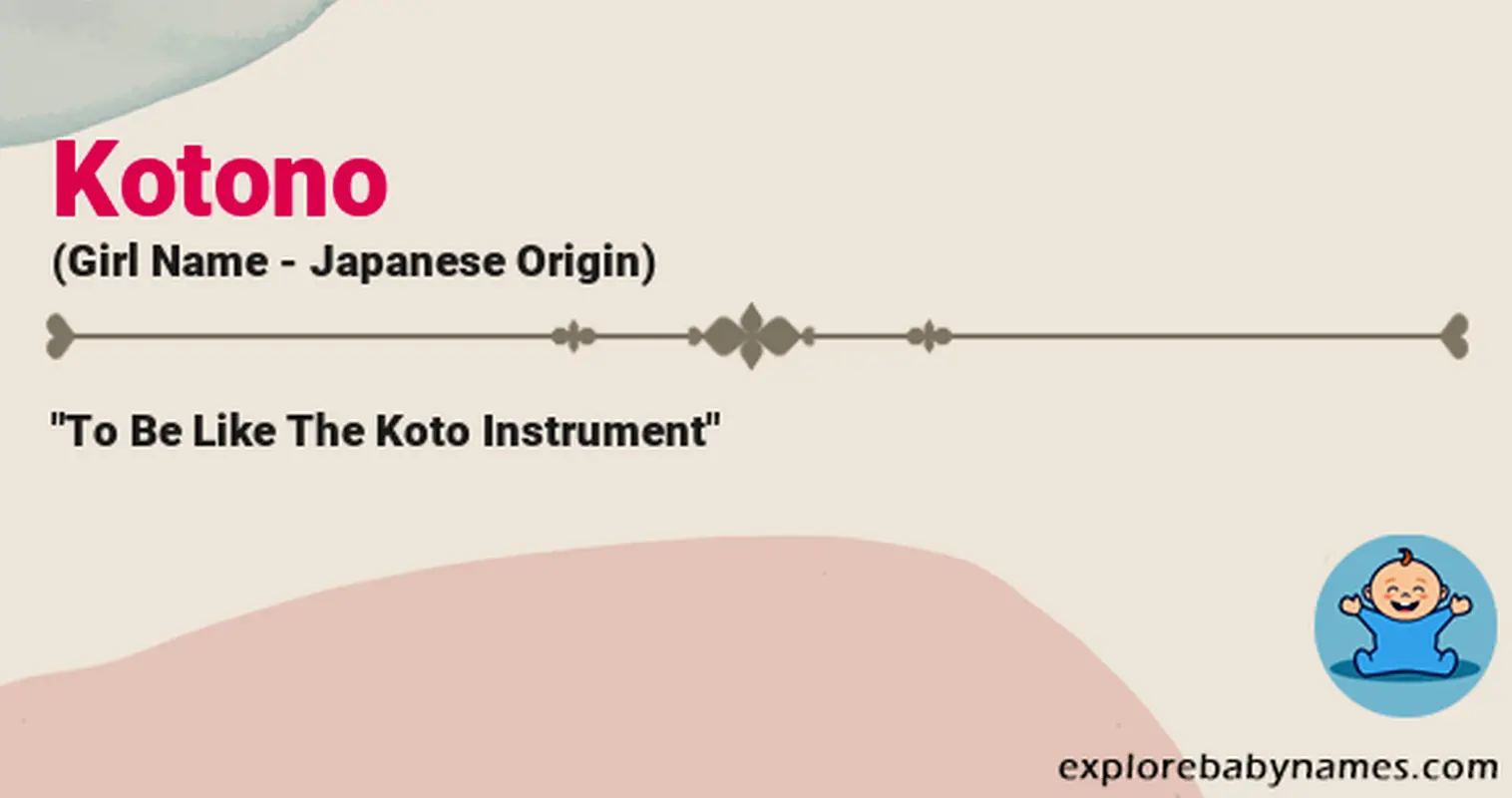 Meaning of Kotono