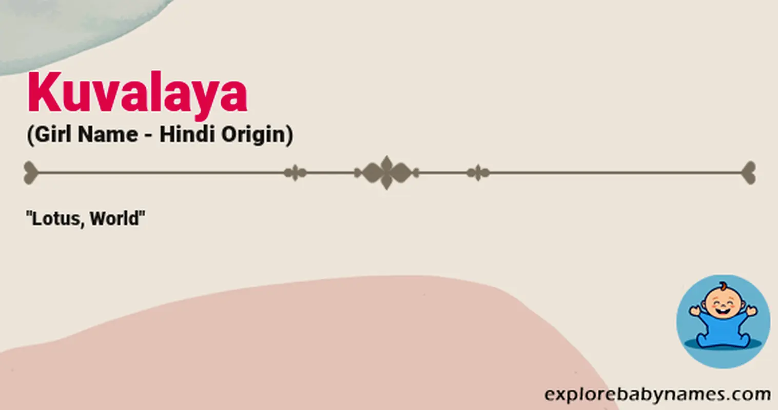 Meaning of Kuvalaya
