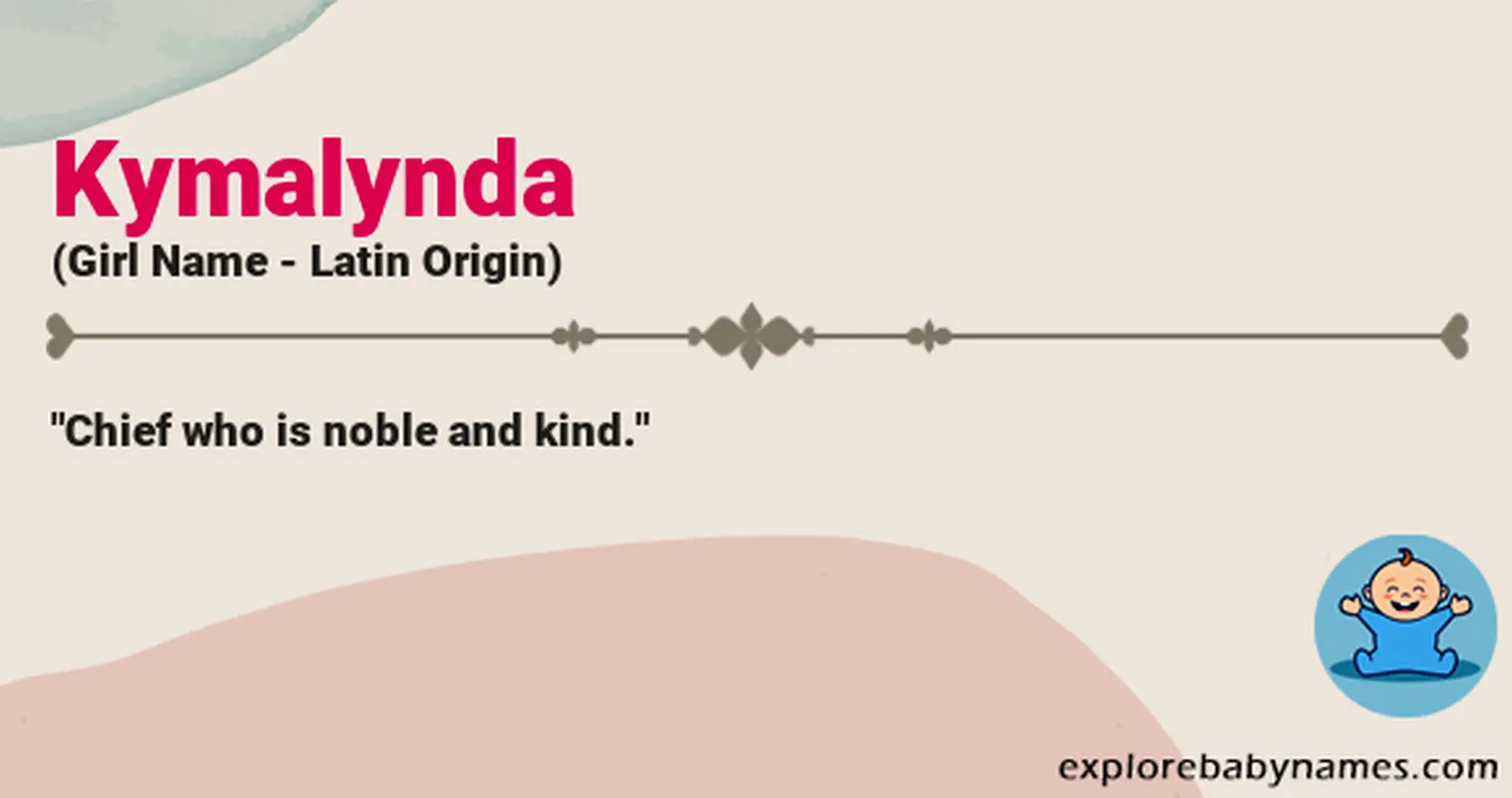 Meaning of Kymalynda