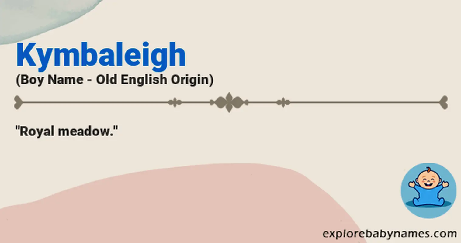 Meaning of Kymbaleigh