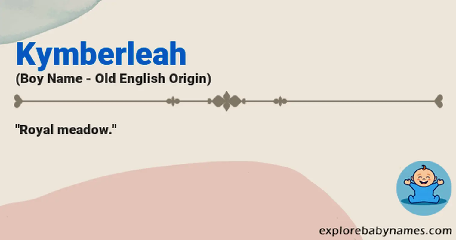 Meaning of Kymberleah