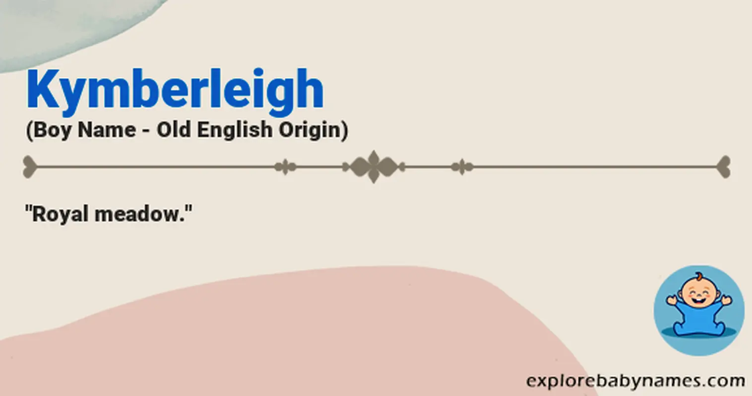 Meaning of Kymberleigh