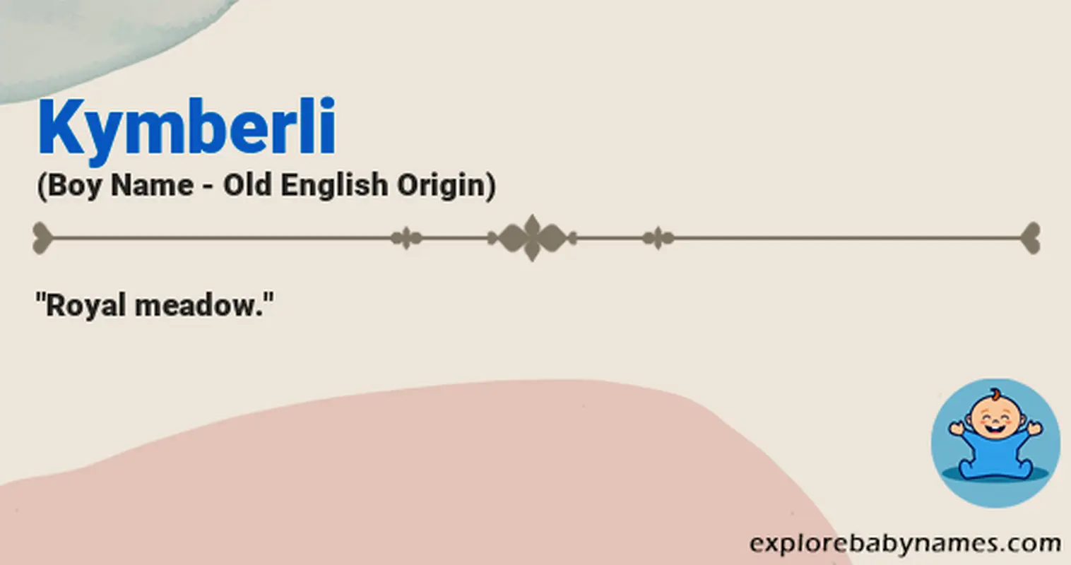 Meaning of Kymberli