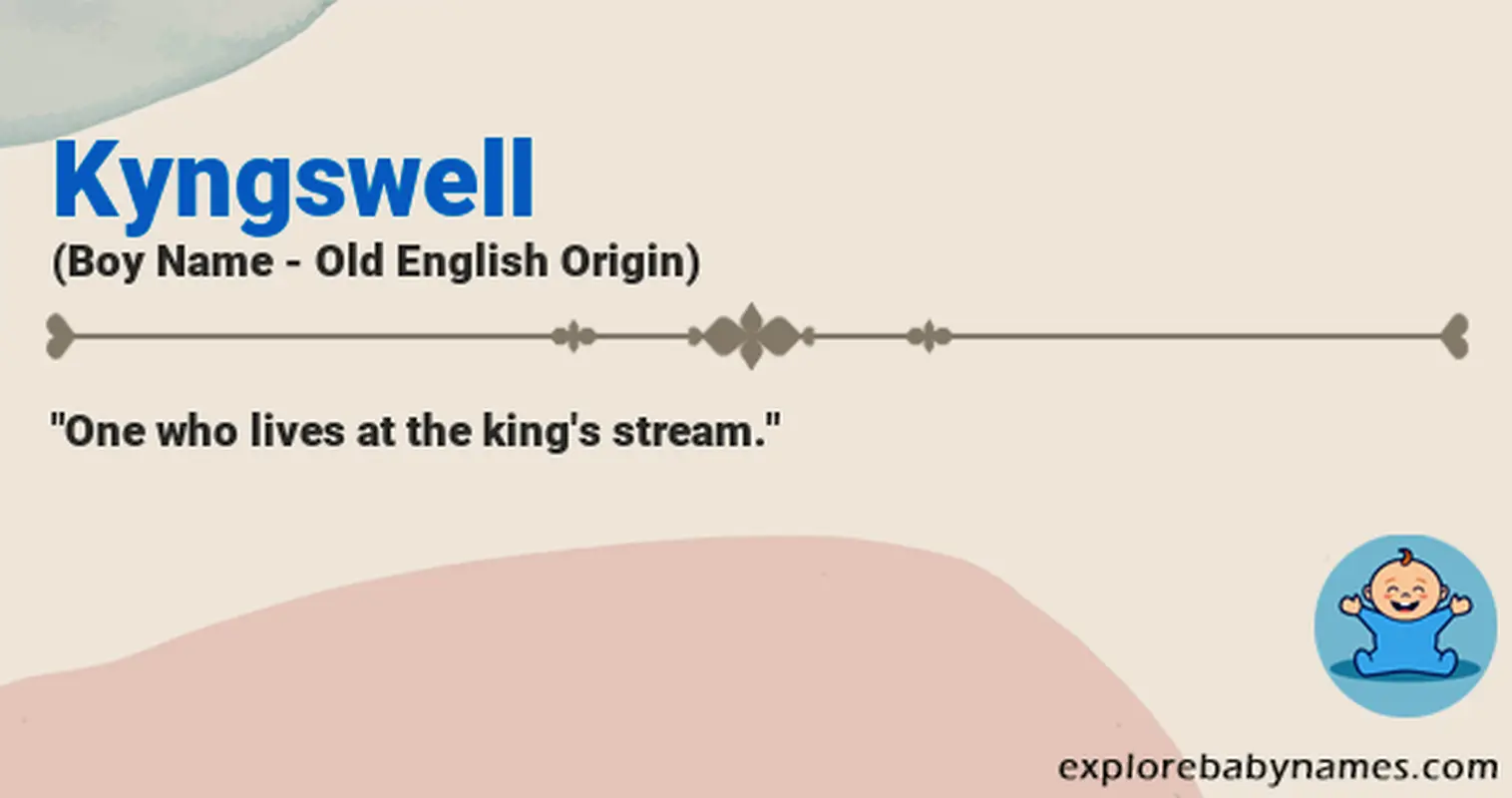 Meaning of Kyngswell