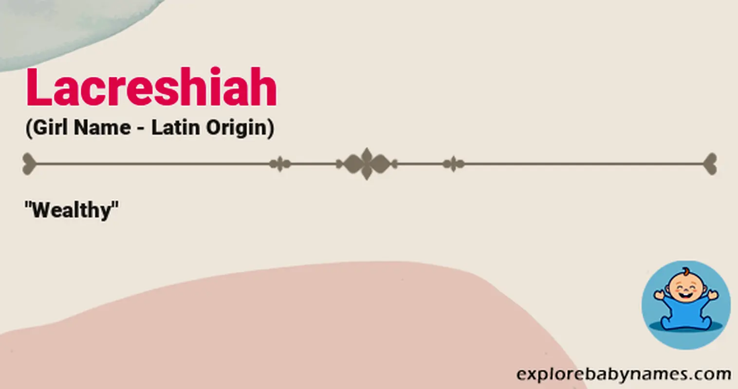 Meaning of Lacreshiah