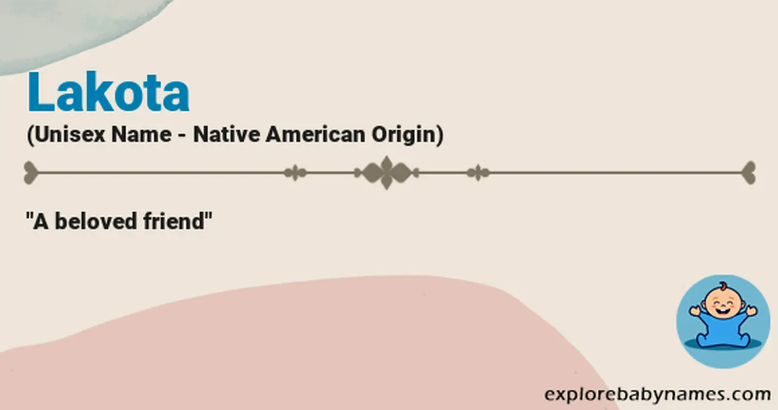 Meaning of Lakota