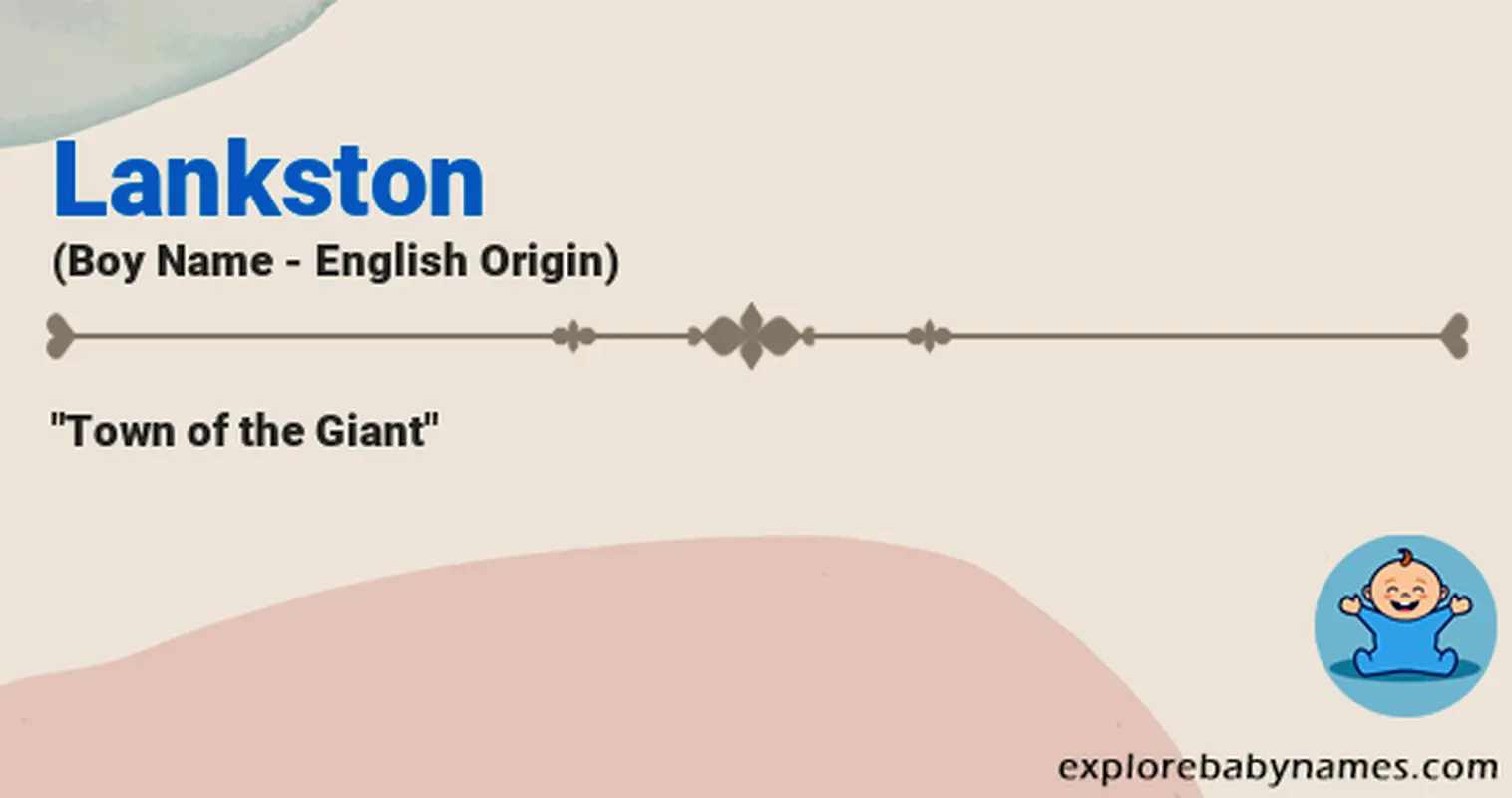 Meaning of Lankston