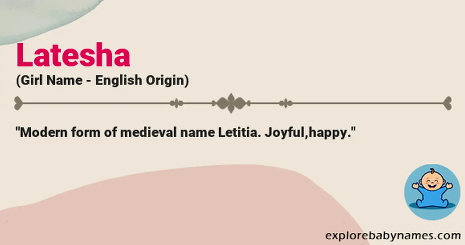 Meaning of Latesha