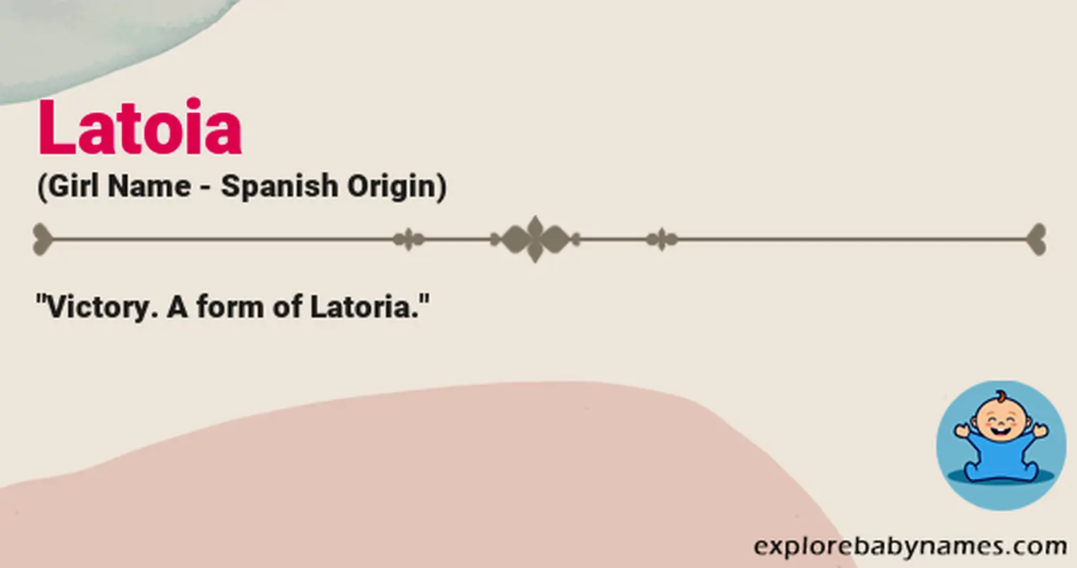 Meaning of Latoia