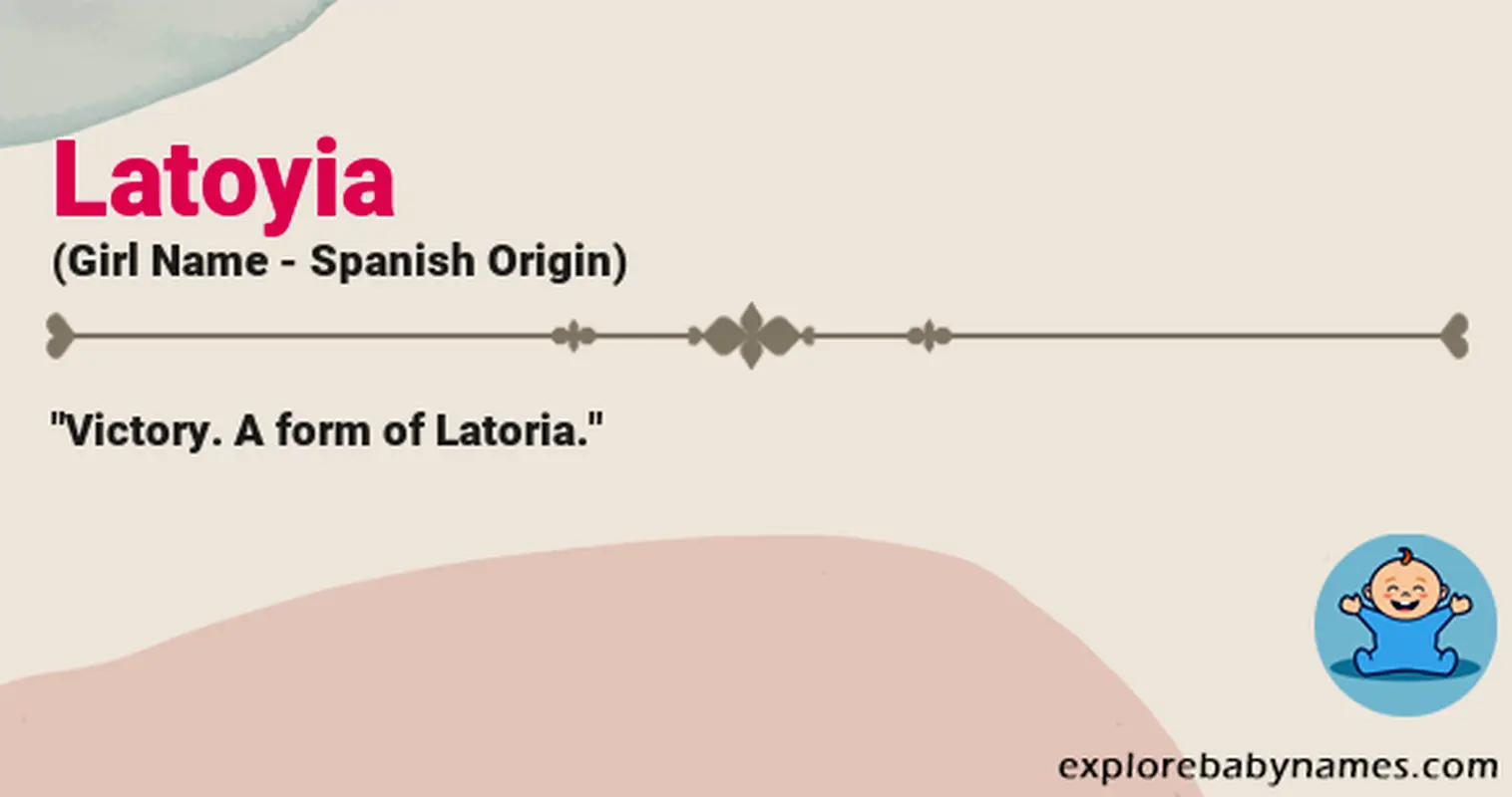 Meaning of Latoyia