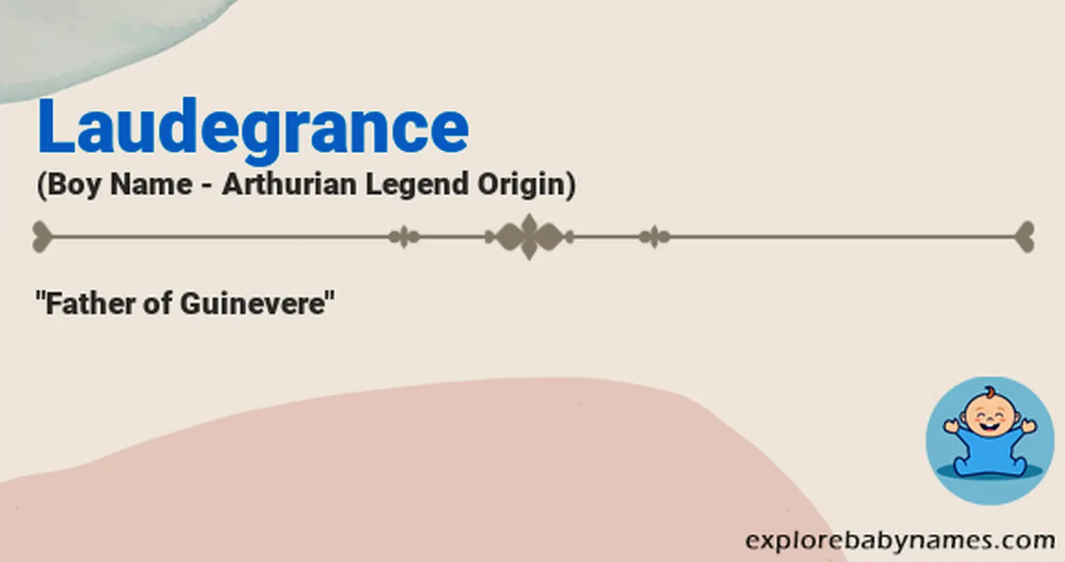Meaning of Laudegrance