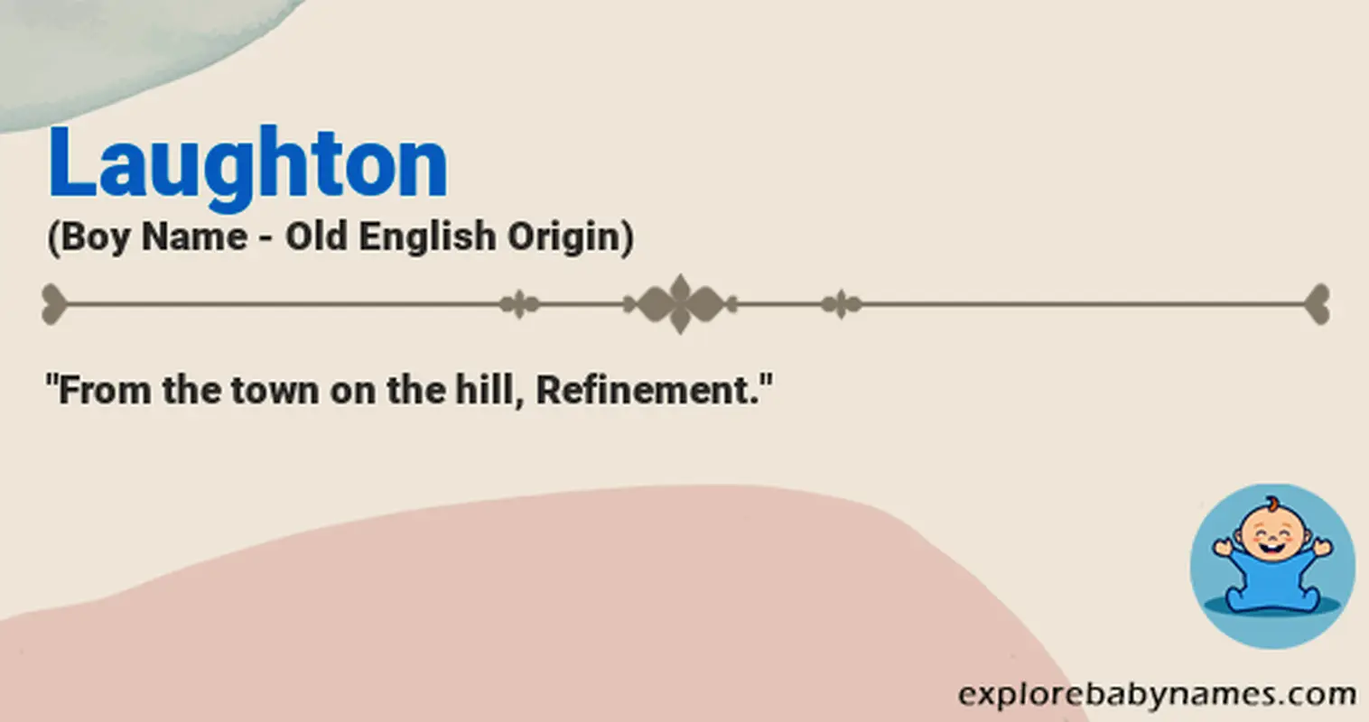 Meaning of Laughton