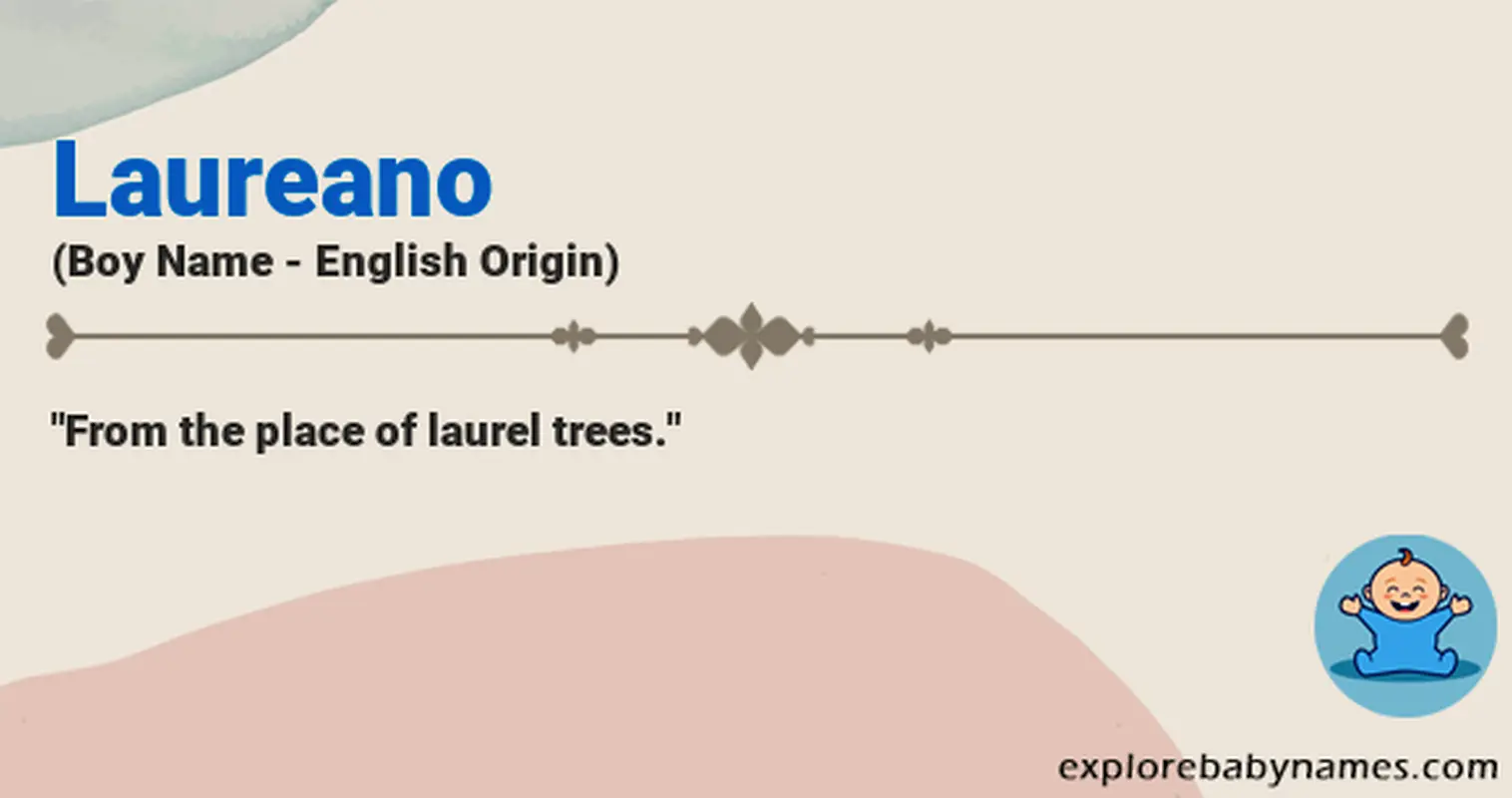 Meaning of Laureano