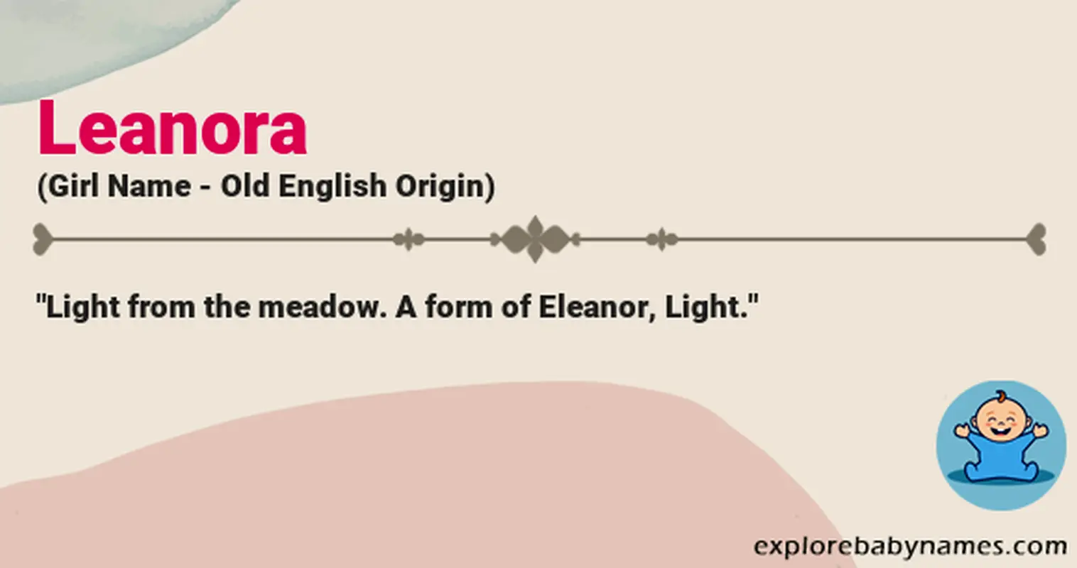 Meaning of Leanora