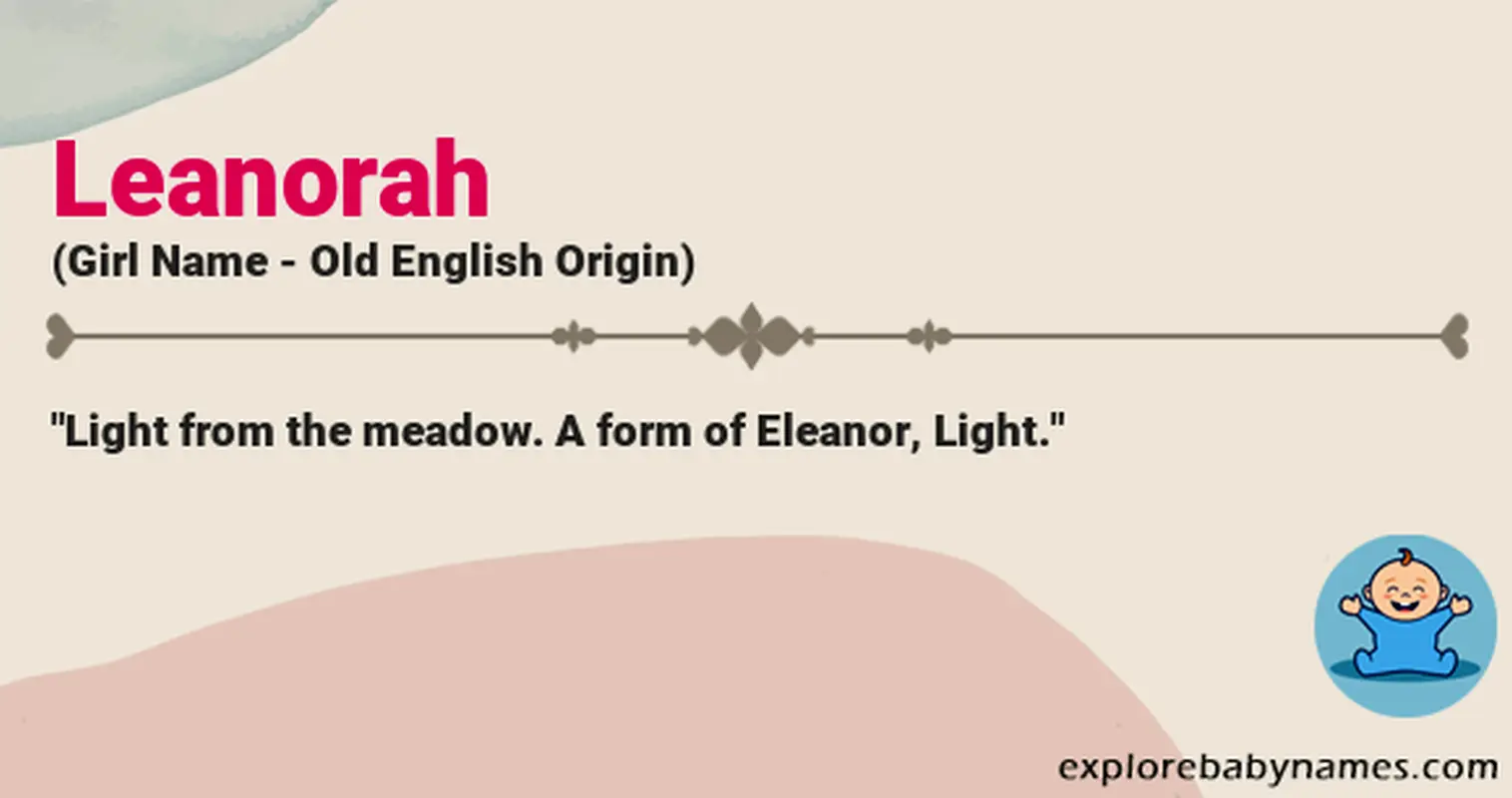 Meaning of Leanorah