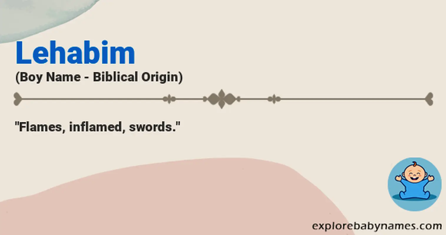 Meaning of Lehabim