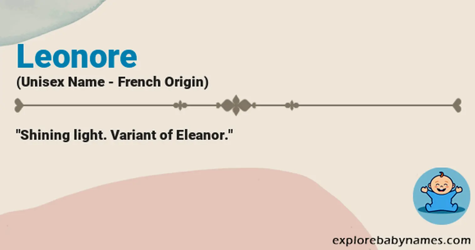 Meaning of Leonore