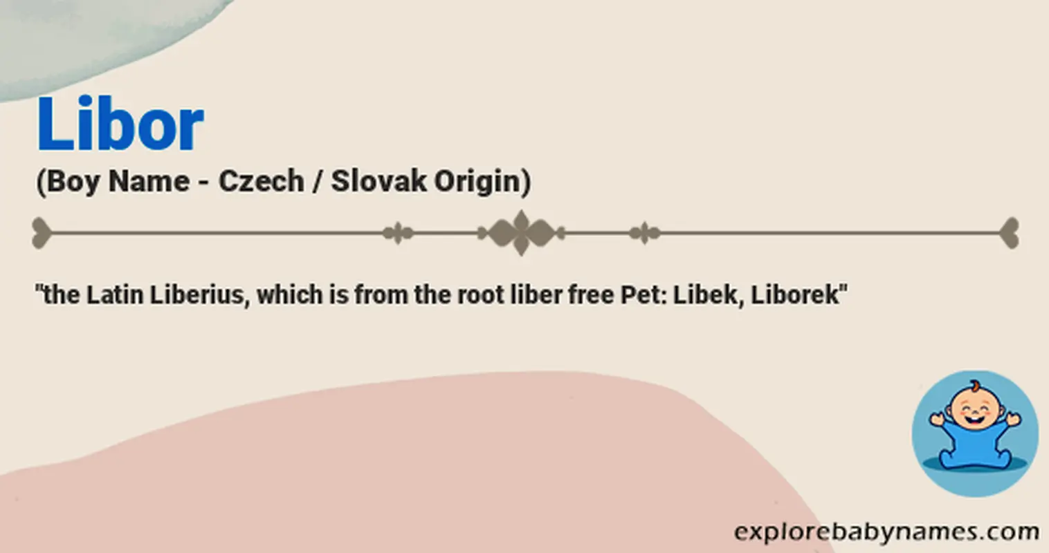 Meaning of Libor