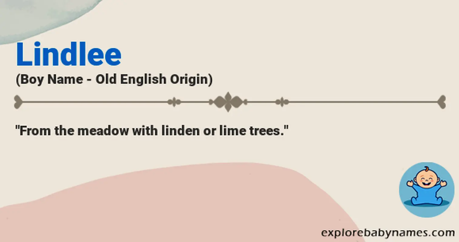 Meaning of Lindlee