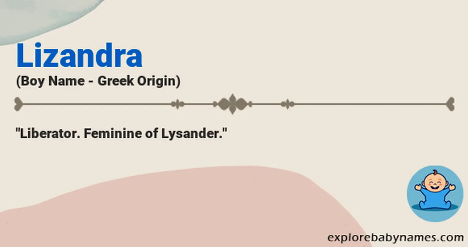 Meaning of Lizandra
