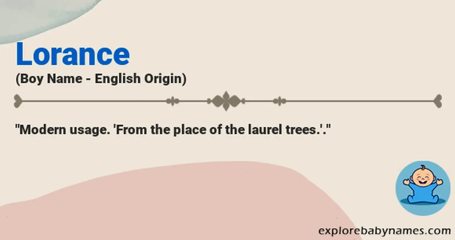 Meaning of Lorance