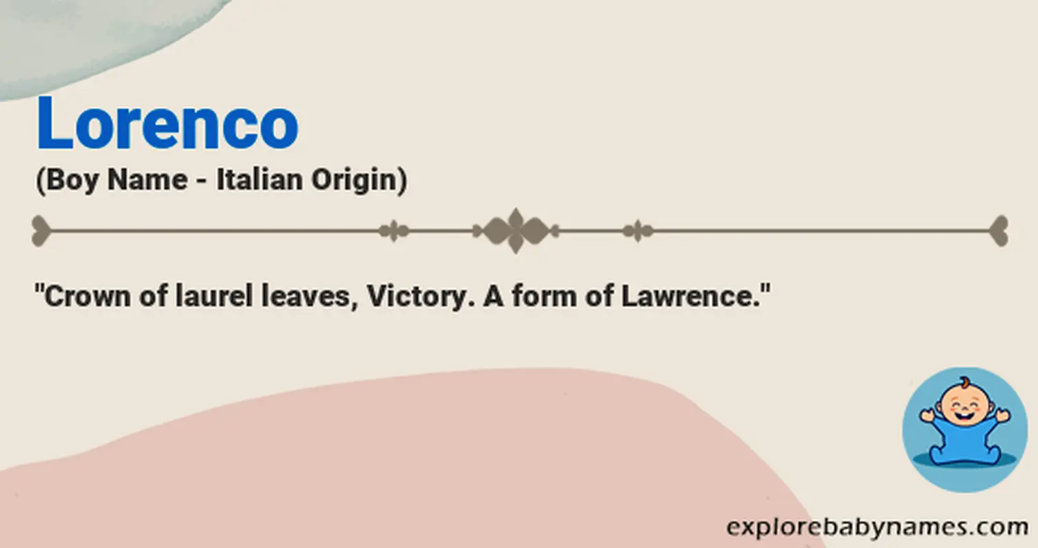 Meaning of Lorenco